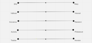 Patrik-gajdos-personality-slider